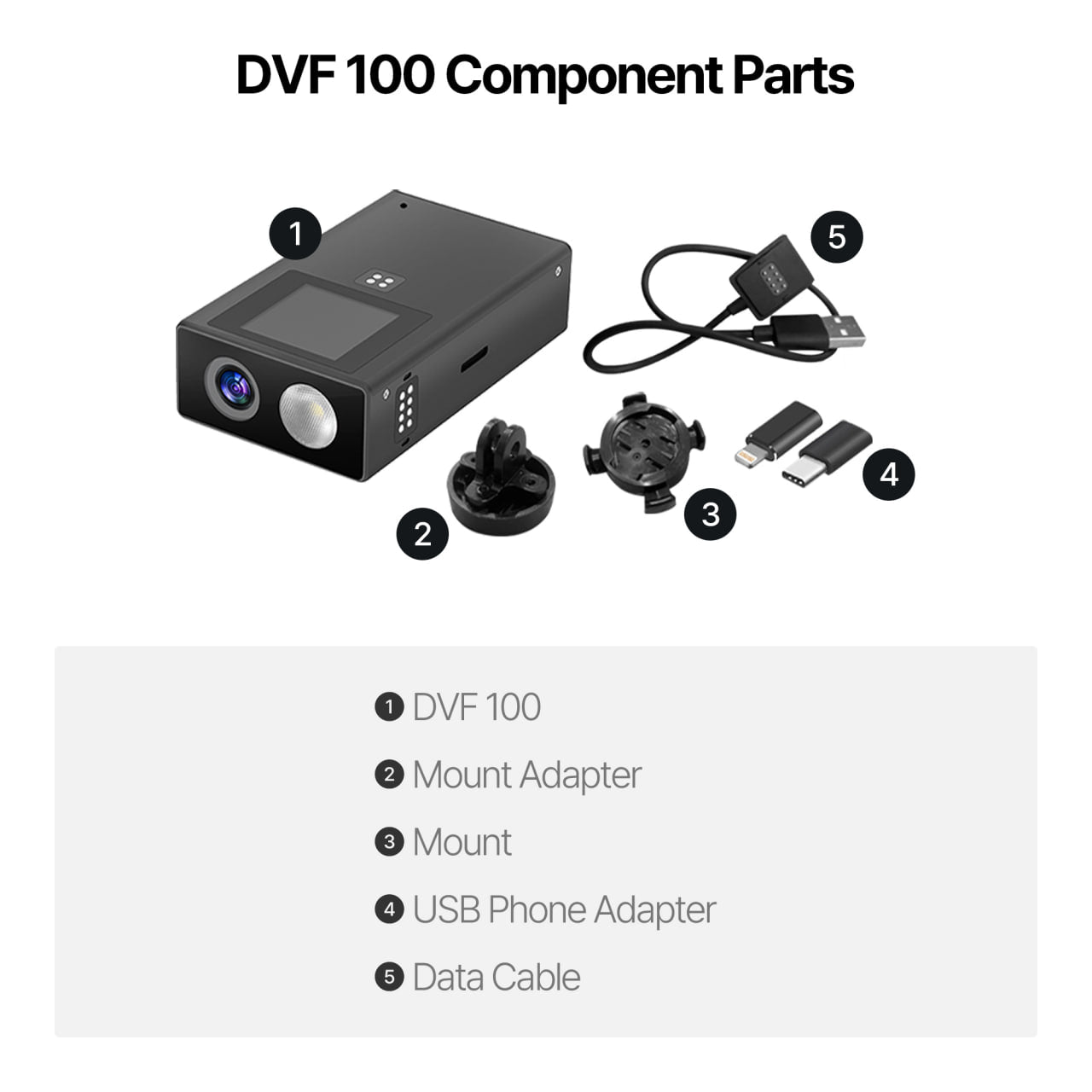 DVF100 Front Dash Cam & Safety Light Combo - 4K UHD, 100 Lumen, IPX5 Waterproof, 4000mAh Battery