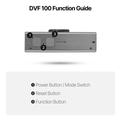 DVF100 Front Dash Cam & Safety Light Combo - 4K UHD, 100 Lumen, IPX5 Waterproof, 4000mAh Battery